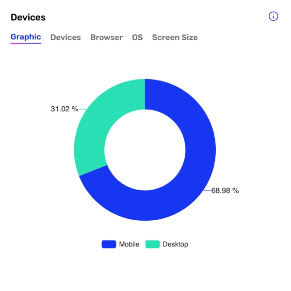 homepage slider ecommerce devices-graphic