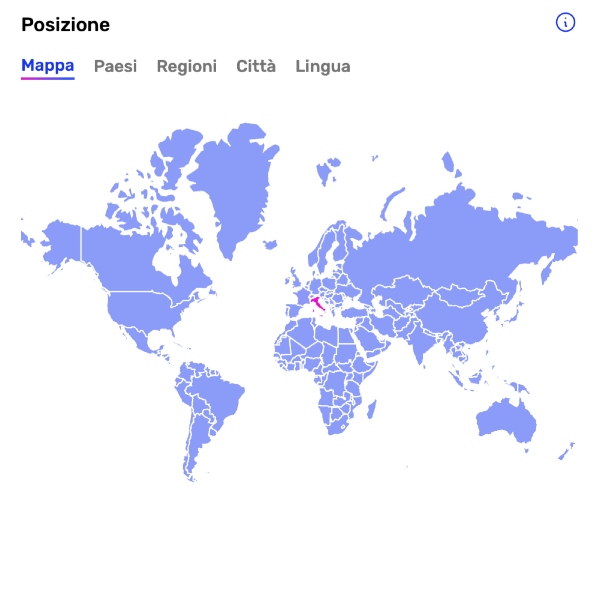 ecommerce location it